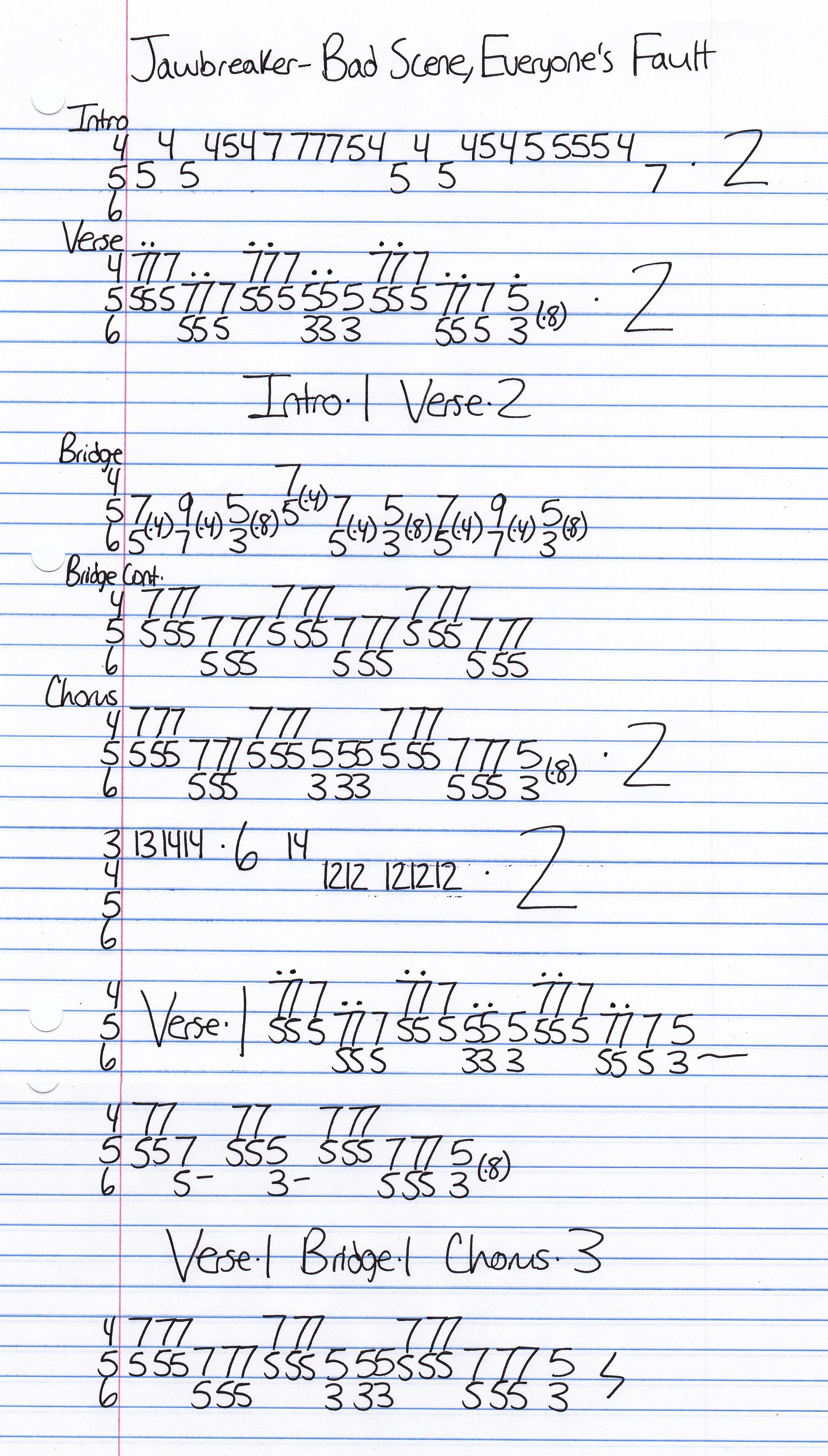 High quality guitar tab for Bad Scene Everyone's Fault by Jawbreaker off of the album Dear You. ***Complete and accurate guitar tab!***